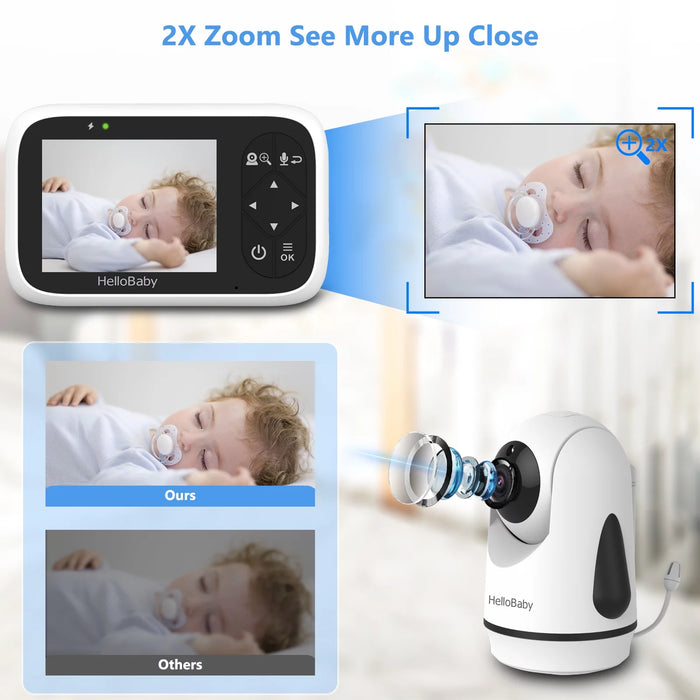 Baby Monitor with Camera and Audio, 3.2" IPS Color Display, Full Remote