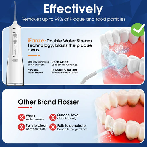 Cordless Water Flosser, Rechargeable Oral Irrigator with 300Ml Water Tank, 4 Cleaning Modes & 4 Tips