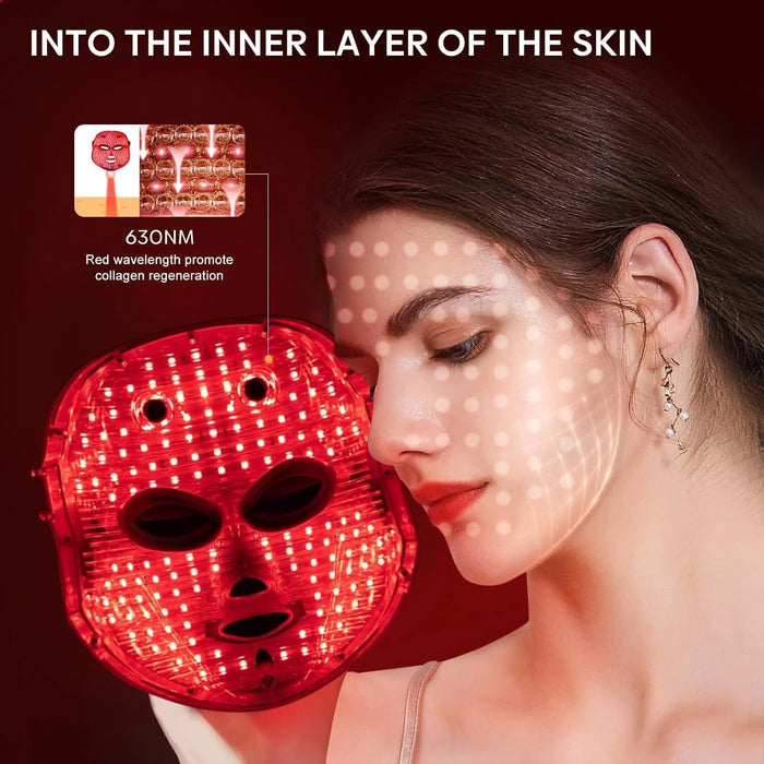 Led Face Mask Light Therapy,  Red Light Therapy for Face, 7 Colors LED Facial Skin Care