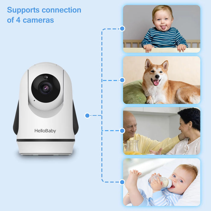 Baby Monitor with Camera and Audio, 3.2" IPS Color Display, Full Remote