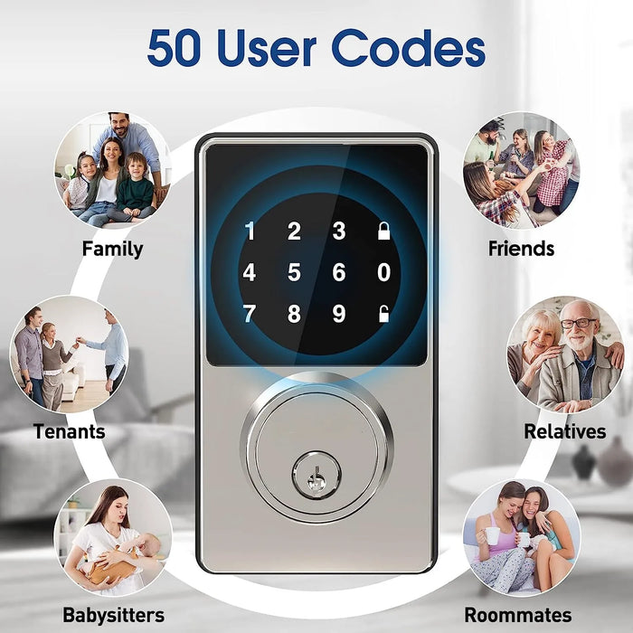 Smart Lock with password