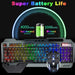 Wireless Gaming Keyboard and Mouse