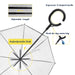 Clear Pet Umbrella With A Flexible Handle