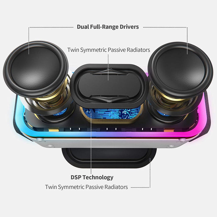 Bluetooth Speaker, Soundbox Pro+