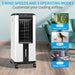 Portable Air Conditioner, Electric Air Cooler with 3 Wind Speeds